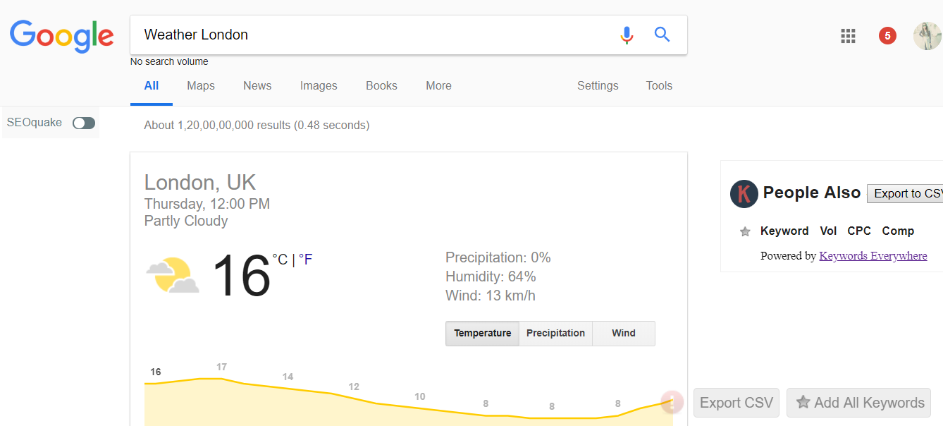 Get Correct Weather Updates